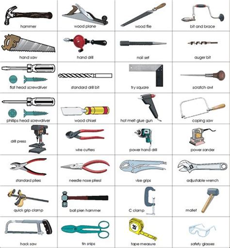 Tools und Begriffe 